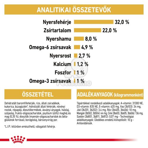 Royal Canin Persian Kitten - Perzsa kölyök macska száraz táp  2 kg