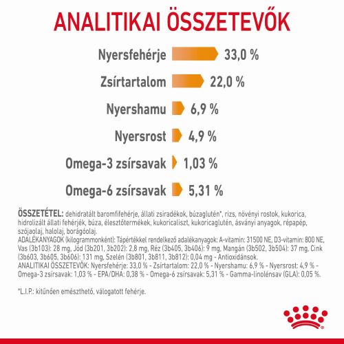 Royal Canin Hair & Skin Care - száraz táp felnőtt macskák részére a szebb szőrzetért és az egészséges bőrért  10 kg
