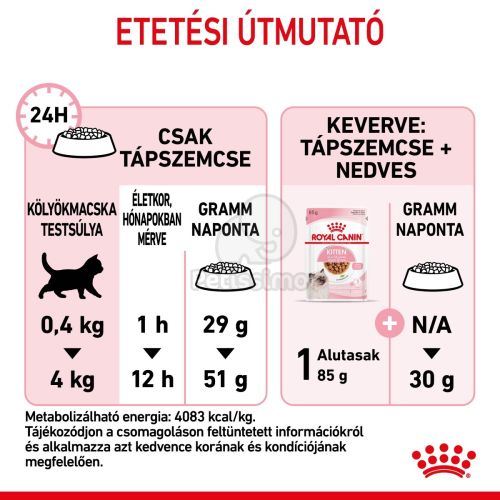 Royal Canin Kitten - kölyök macska száraz táp  4 kg