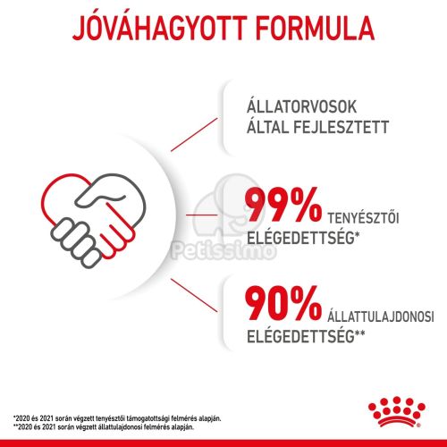 Royal Canin Kitten - kölyök macska száraz táp  400 g