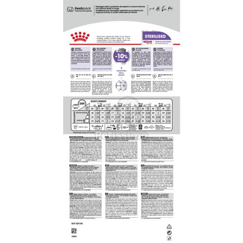 Royal Canin Medium Sterilised - száraz táp ivartalanított, közepes testű felnőtt kutyák részére  3 kg