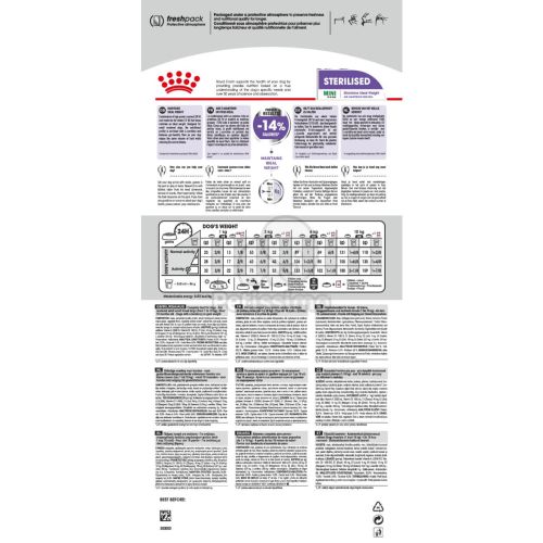 Royal Canin Mini Sterilised - száraz táp ivartalanított, kistestű felnőtt kutyák részére  8 kg