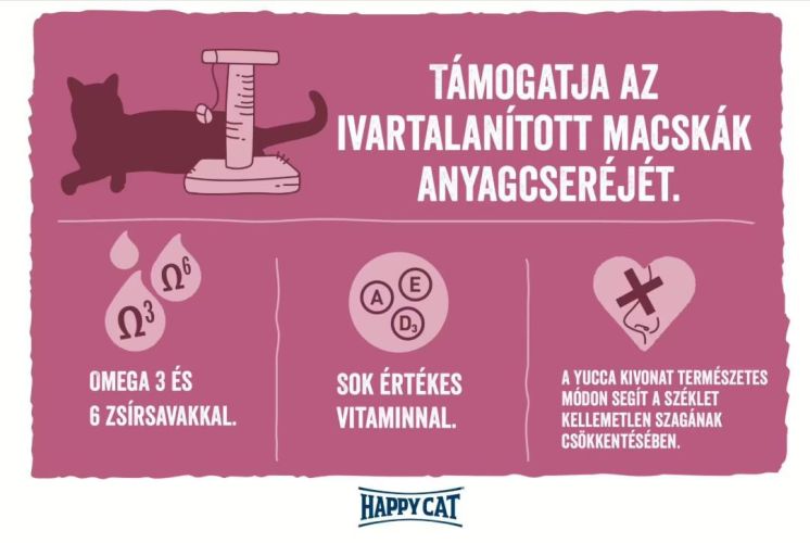 Happy Cat Minkas Sterilised Poultry - szárazeledel baromfival macskák számára  1.5 kg