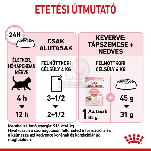 Royal Canin Kitten Jelly - kölyök macska zselés nedves táp  85 g