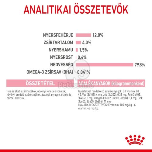 Royal Canin Kitten Jelly - kölyök macska zselés nedves táp  85 g