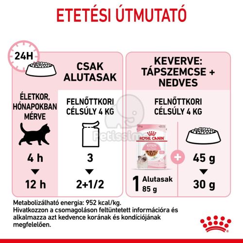 Royal Canin Kitten Gravy - szószos nedvestáp kölyök macska szószos nedves táp  85 g