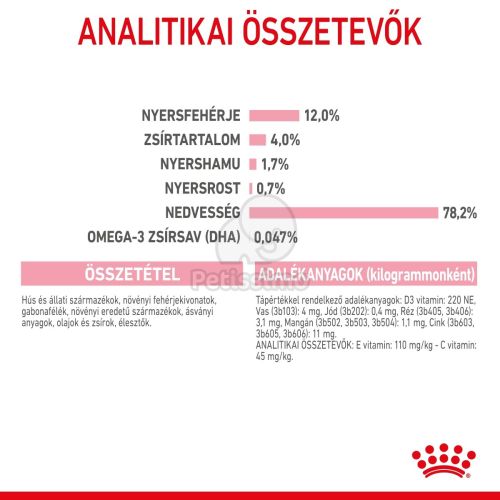 Royal Canin Kitten Gravy - szószos nedvestáp kölyök macska szószos nedves táp  85 g