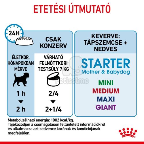 Royal Canin Starter Mother & Babydog Mousse - kölyök kutya pépes nedves táp  195 g