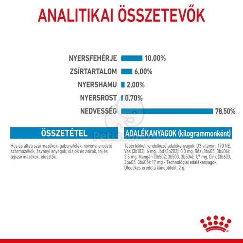 Royal Canin Starter Mother & Babydog Mousse - kölyök kutya pépes nedves táp  195 g