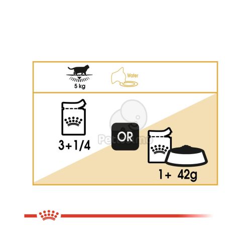 Royal Canin British Shorthair Adult - Brit rövidszőrű felnőtt macska nedves táp  85 g