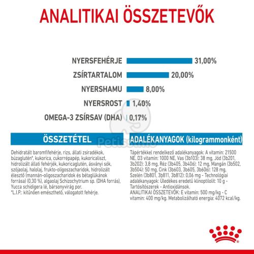 Royal Canin Mini Puppy - kistestű kölyök kutya száraz táp  2 kg