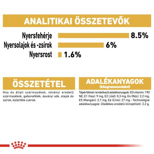 Royal Canin Yorkshire Terrier Adult - Yorkshire Terrier felnőtt kutya nedves táp  85 g