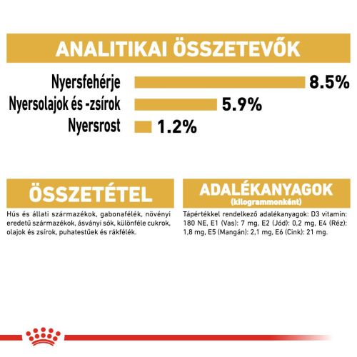 Royal Canin Dachshund Adult - Tacskó felnőtt kutya nedves táp  85 g