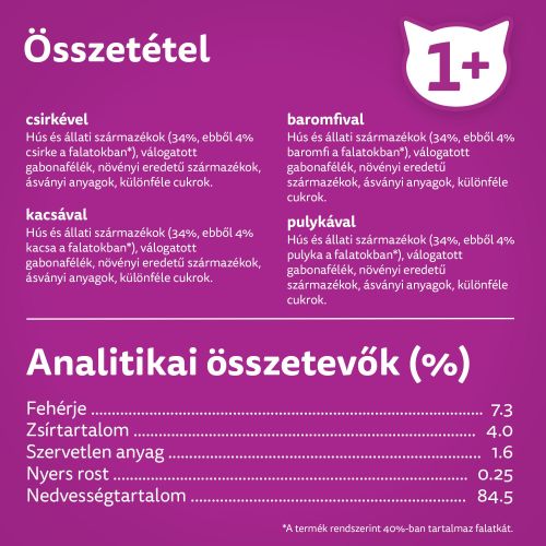 WHISKAS alutasakos eledel válogatás szárnyas ízesítésben felnőtt macskák részére 12 x  85 g
