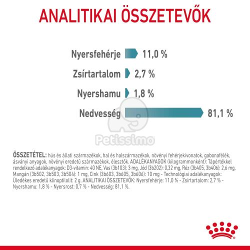Royal Canin Hairball Care - szószos nedves táp felnőtt macskák részére a szőrlabdák könnyebb eltávozásáért  85 g