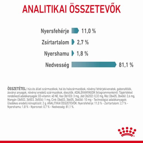 Royal Canin Hairball Care - szószos nedves táp felnőtt macskák részére a szőrlabdák könnyebb eltávozásáért  85 g