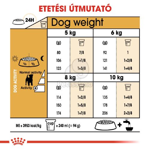 Royal Canin Jack Russell Terrier Adult - Jack Russell Terrier felnőtt kutya száraz táp  0.5 kg
