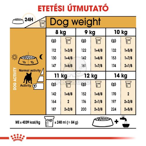 Royal Canin French Bulldog Adult - Francia Bulldog felnőtt kutya száraz táp  9 kg