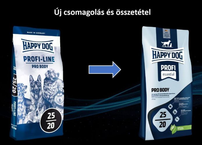 Happy Dog Profi Essential Pro Body  15 kg