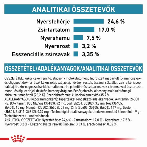 Royal Canin Anallergenic macskáknak  2 kg