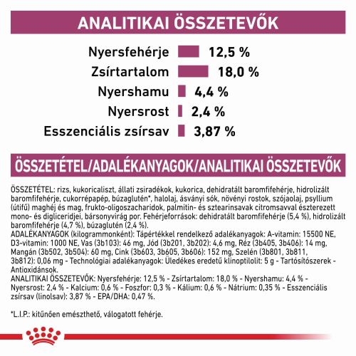 Royal Canin Renal Select  2 kg