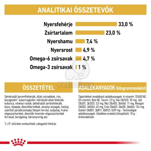 Royal Canin Sphynx Adult - Szfinx felnőtt macska száraz táp  2 kg