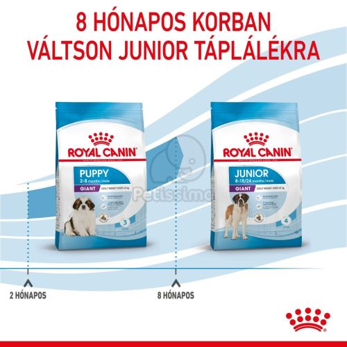 Royal Canin Giant Puppy - óriás testű kölyök kutya száraz táp  3.5 kg
