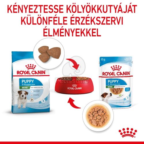 Royal Canin Mini Puppy alutasakos 10 x  85 g