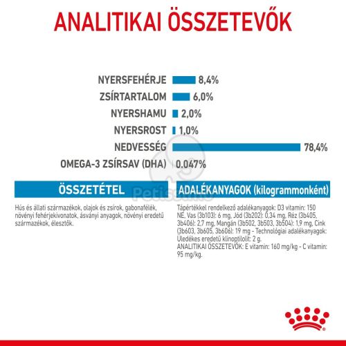 Royal Canin Medium Puppy alutasakos 10 x  140 g