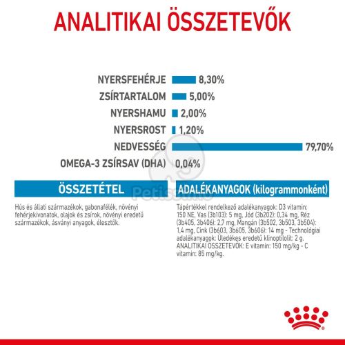 Royal Canin Maxi Puppy alutasakos 10 x  140 g