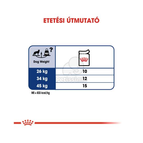 Royal Canin Maxi Adult alutasakos 10 x  140 g