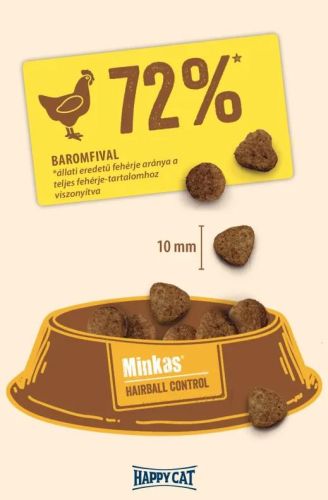 Happy Cat Minkas Hairball Control  1.5 kg