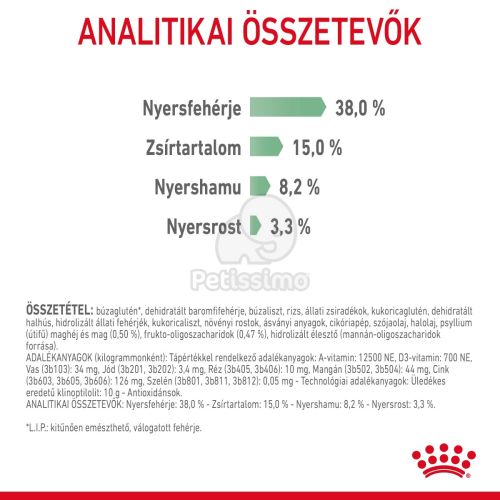 Royal Canin Digestive Care - száraz táp érzékeny emésztésű felnőtt macskák részére  2 kg