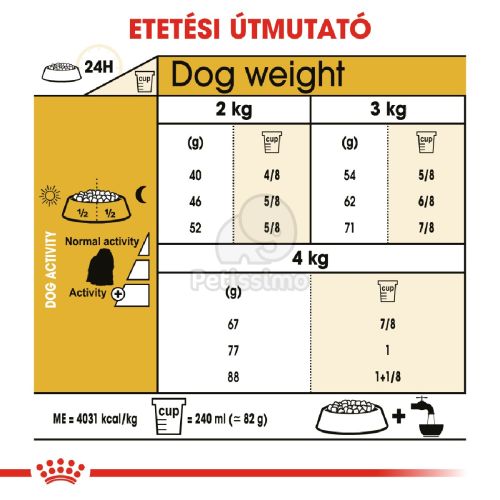 Royal Canin Maltese Adult - Máltai Selyemkutya felnőtt kutya száraz táp  500 g