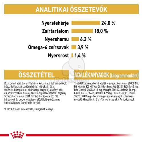 Royal Canin Maltese Adult - Máltai Selyemkutya felnőtt kutya száraz táp  500 g