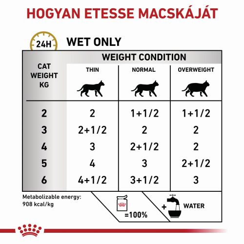 Royal Canin Feline Urinary S/O Chicken Wet - Alutasakos  85 g