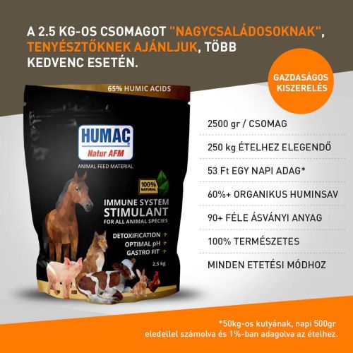 HUMAC NATUR AFM  2.5 kg