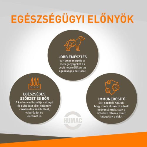 HUMAC NATUR AFM  2.5 kg