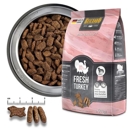 Belcando Mastercraft friss pulykahússal  2.2 kg