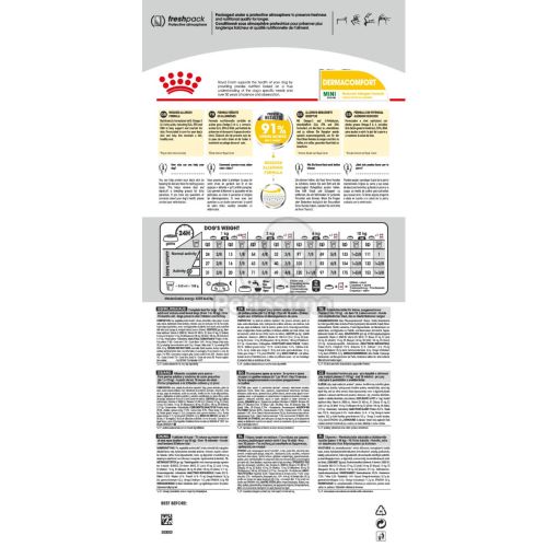 Royal Canin Mini Dermacomfort - száraz táp bőrirritációra hajlamos, kistestű felnőtt kutyák részére  1 kg