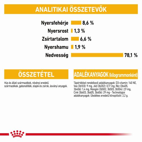 Royal Canin Dermacomfort - alutasakos eledel bőrirritációra hajlamos kutyák részére  85 g