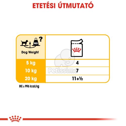 Royal Canin Dermacomfort - alutasakos eledel bőrirritációra hajlamos kutyák részére  85 g
