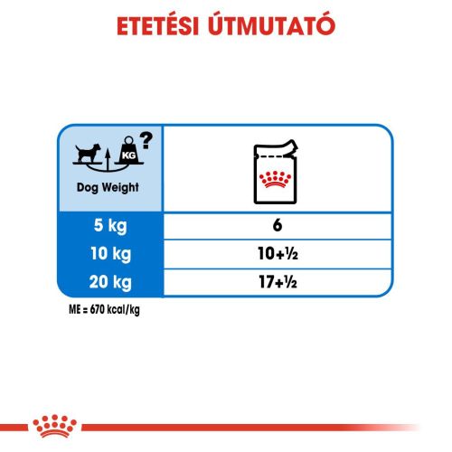 Royal Canin Light Weight Care - alutasakos eledel hízásra hajlamos kutyák részére  85 g