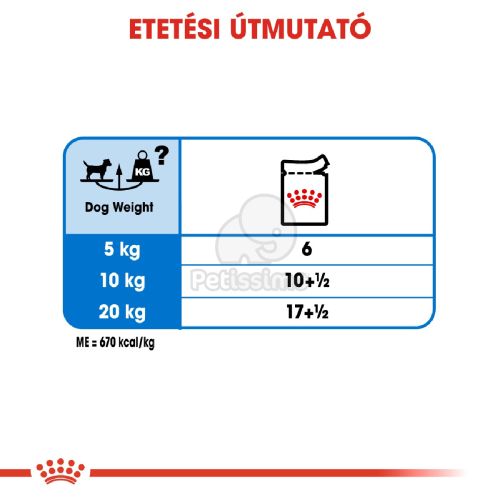 Royal Canin Light Weight Care - alutasakos eledel hízásra hajlamos kutyák részére  85 g