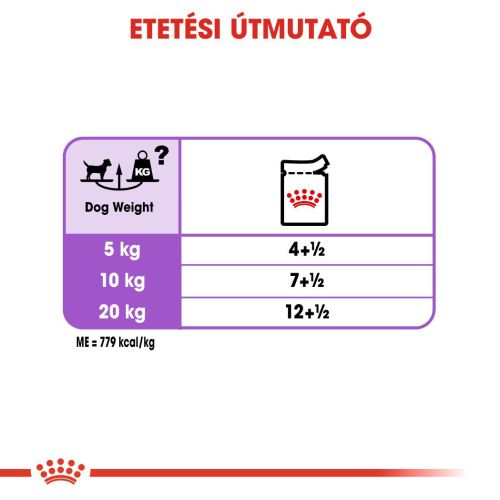 Royal Canin Sterilised - alutasakos eledel ivartalanított kutyák részére  85 g