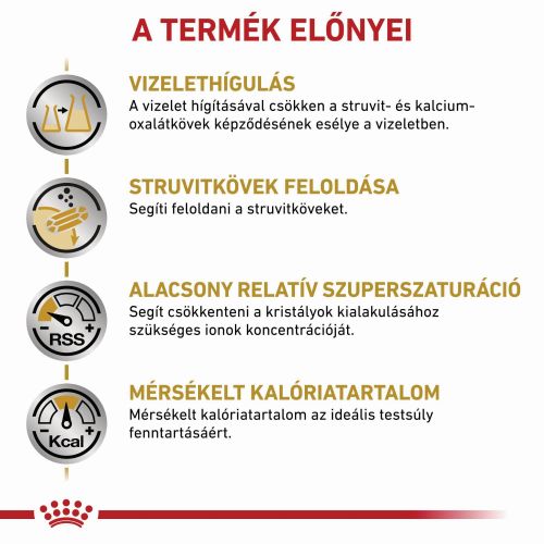 Royal Canin Feline Urinary S/O Moderate Calorie Wet - Alutasakos  85 g