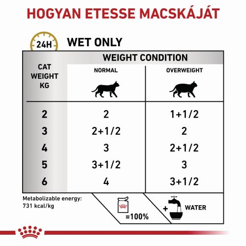 Royal Canin Feline Urinary S/O Moderate Calorie Wet - Alutasakos  85 g