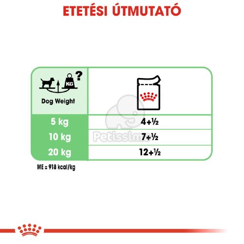 Royal Canin Digestive Care - alutasakos eledel érzékeny emésztésű kutyák részére  85 g