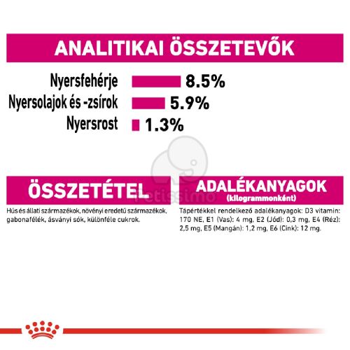 Royal Canin Exigent - alutasakos eledel válogatós kutyák részére  85 g