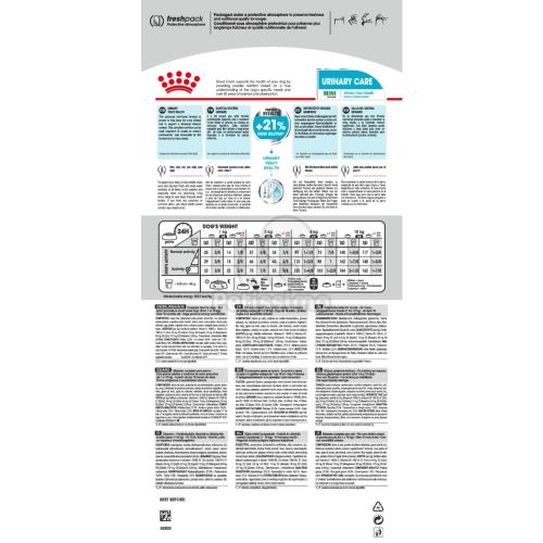 Royal Canin Mini Urinary Care - száraz táp érzékeny húgyrendszerű, kistestű felnőtt kutyák részére  1 kg